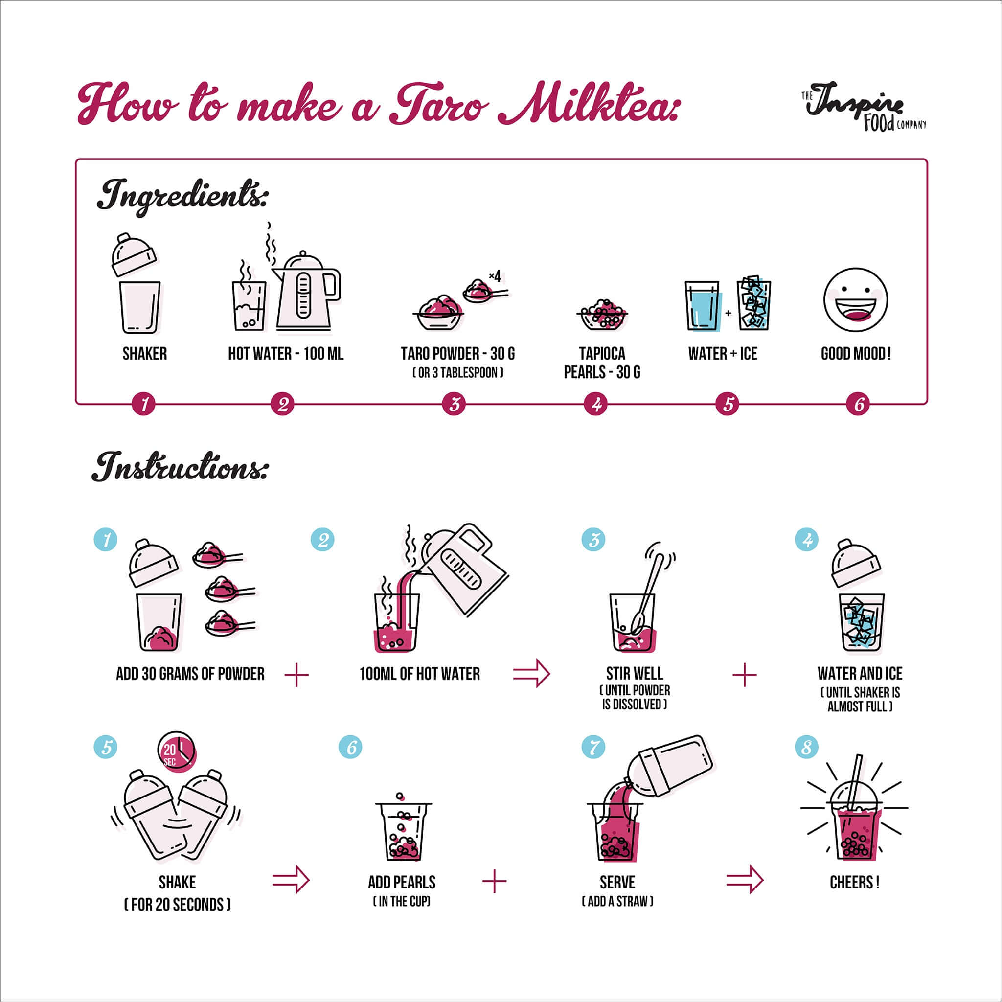 Taro Powder